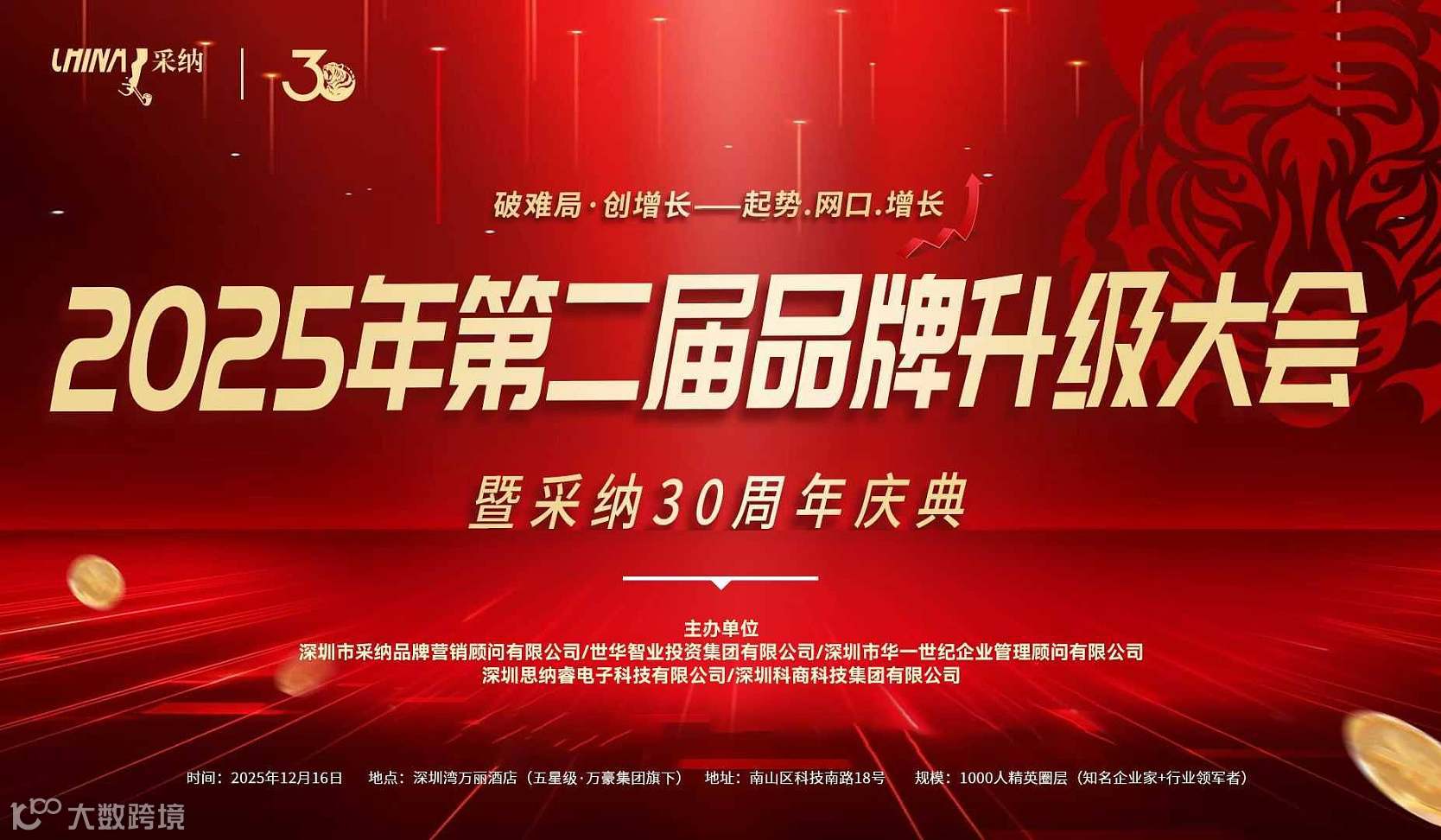 2025年第二届品牌升级大会