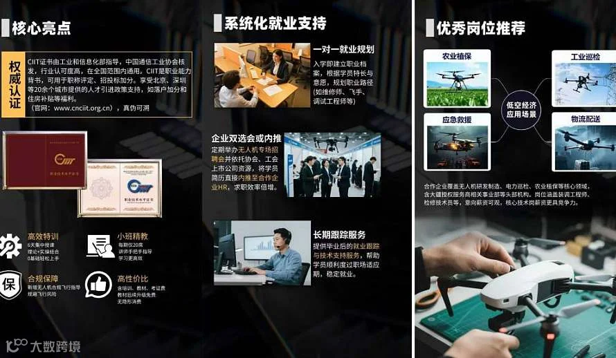 2025 四川峰擎智控无人机飞行交流会