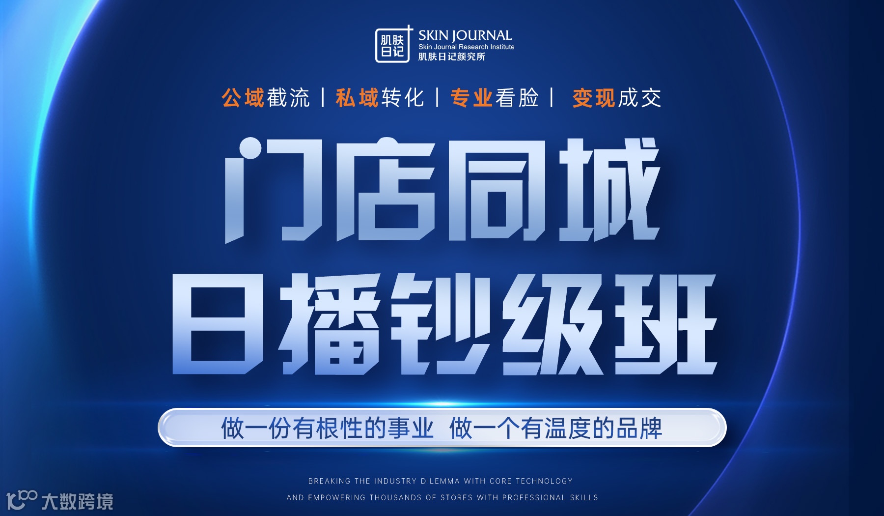 2.24—2.28门店同城日播钞级班