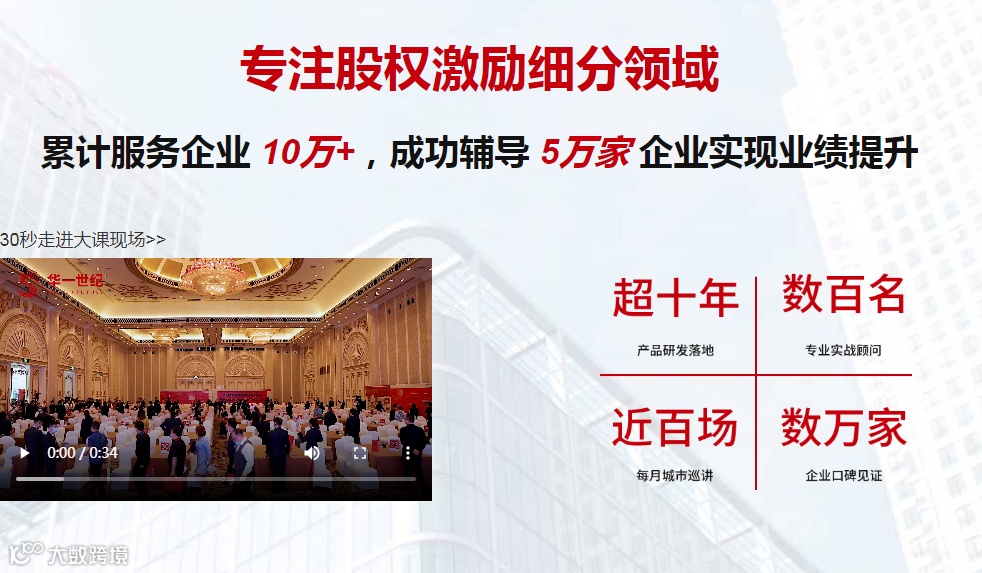 2025年3月25日—26日《公司控制权与股权激励》新疆站