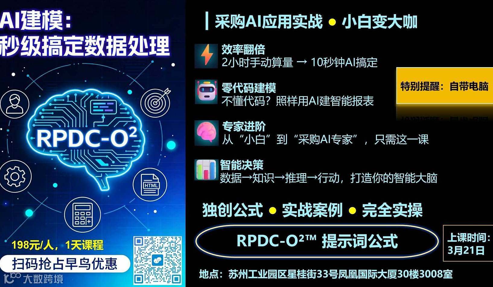 如何用AI创建模型