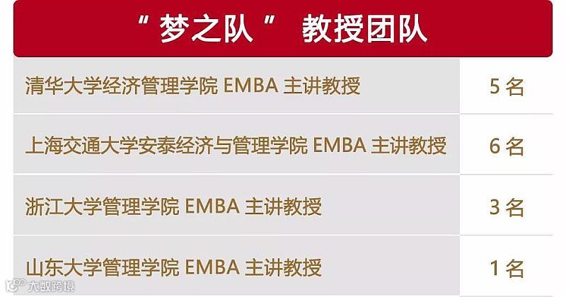 6月18-19日 上海交大全球创新管理高级研修班公开课《运营创新与价值创造》