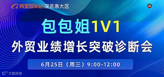 外贸业绩增长突破诊断会