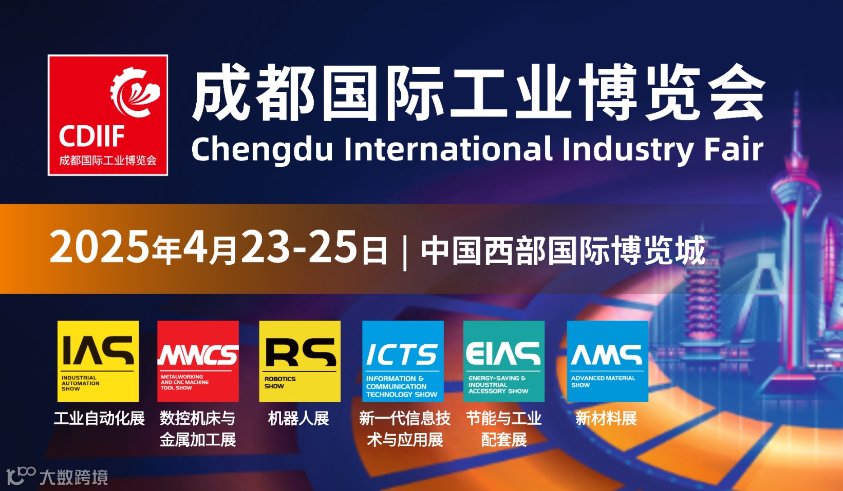 2025成都国际工业博览会 CDIIF