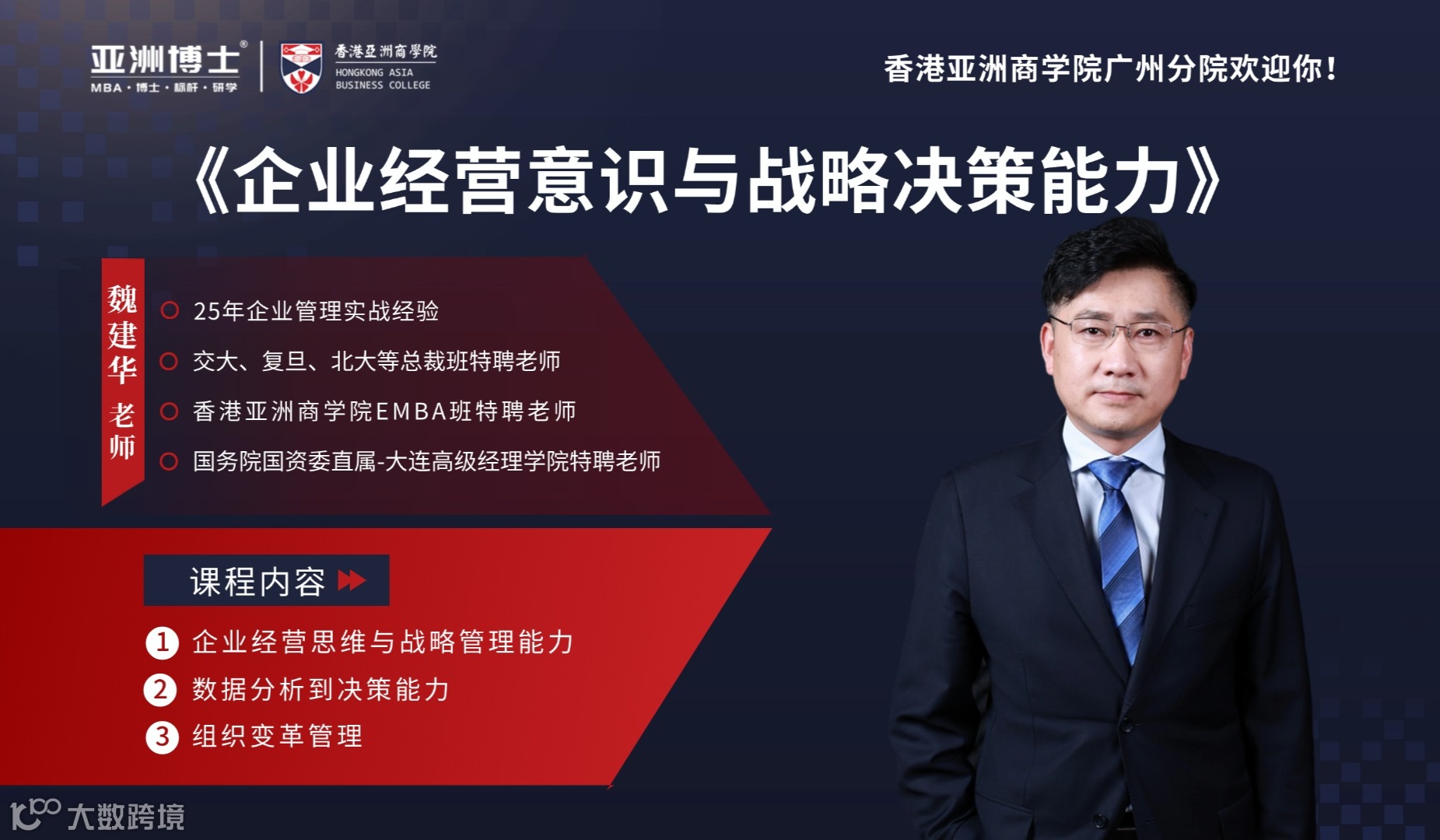 【MBA 课程邀约】企业经营与战略决策：破局增长的关键课