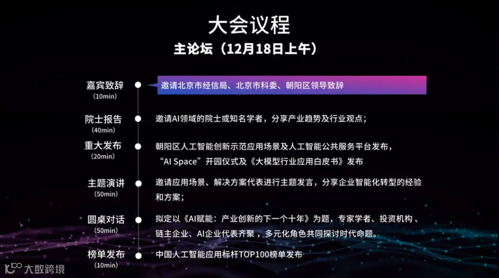 大会议程1.png