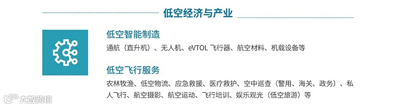 2025深圳国际低空经济与无人系统博览会