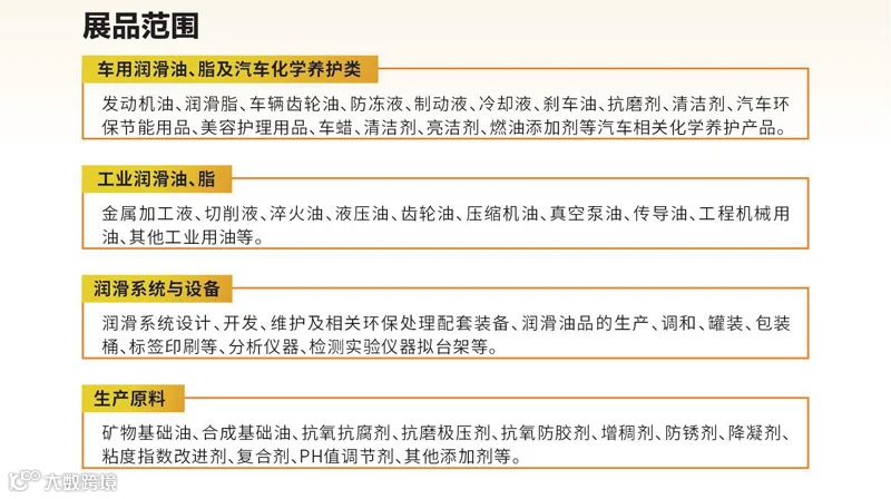 2025中国润滑油、脂及汽车养护展览会