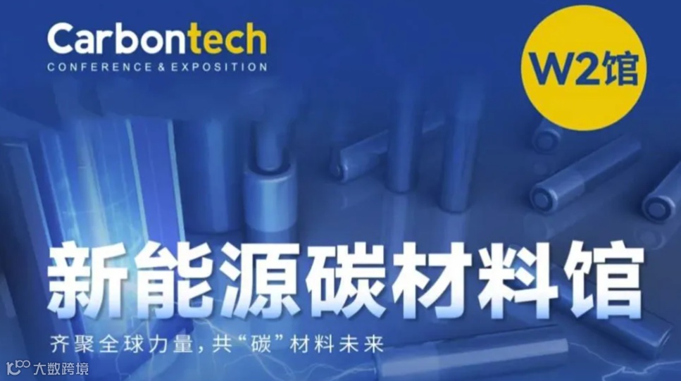 2024新能源碳材料-绿色能源主题展