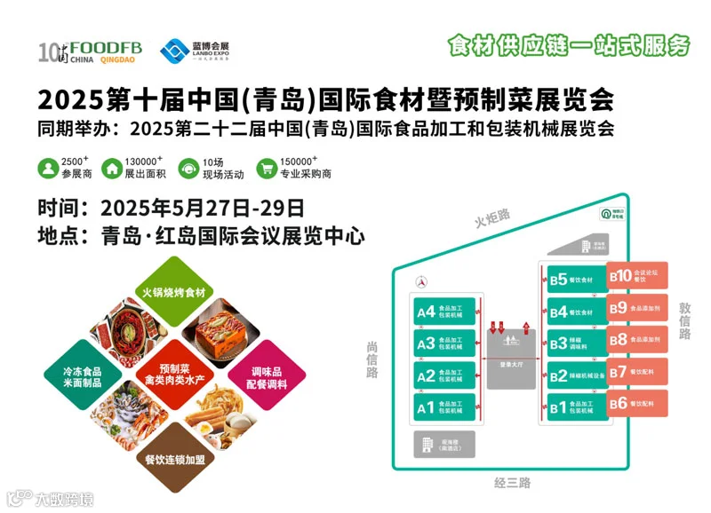 2025青岛国际食品博览会