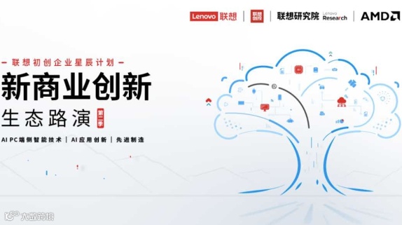 「联想新商业创新 生态路演季」第二季路演·北京站