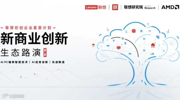 「联想新商业创新 生态路演季」第二季路演·北京站
