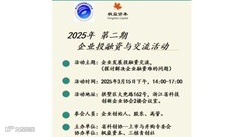 2025年省科创协会第二期，企业投融资交流活动