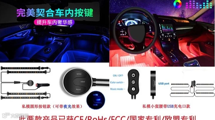 汽车电子-跨境电商-新品发布会
