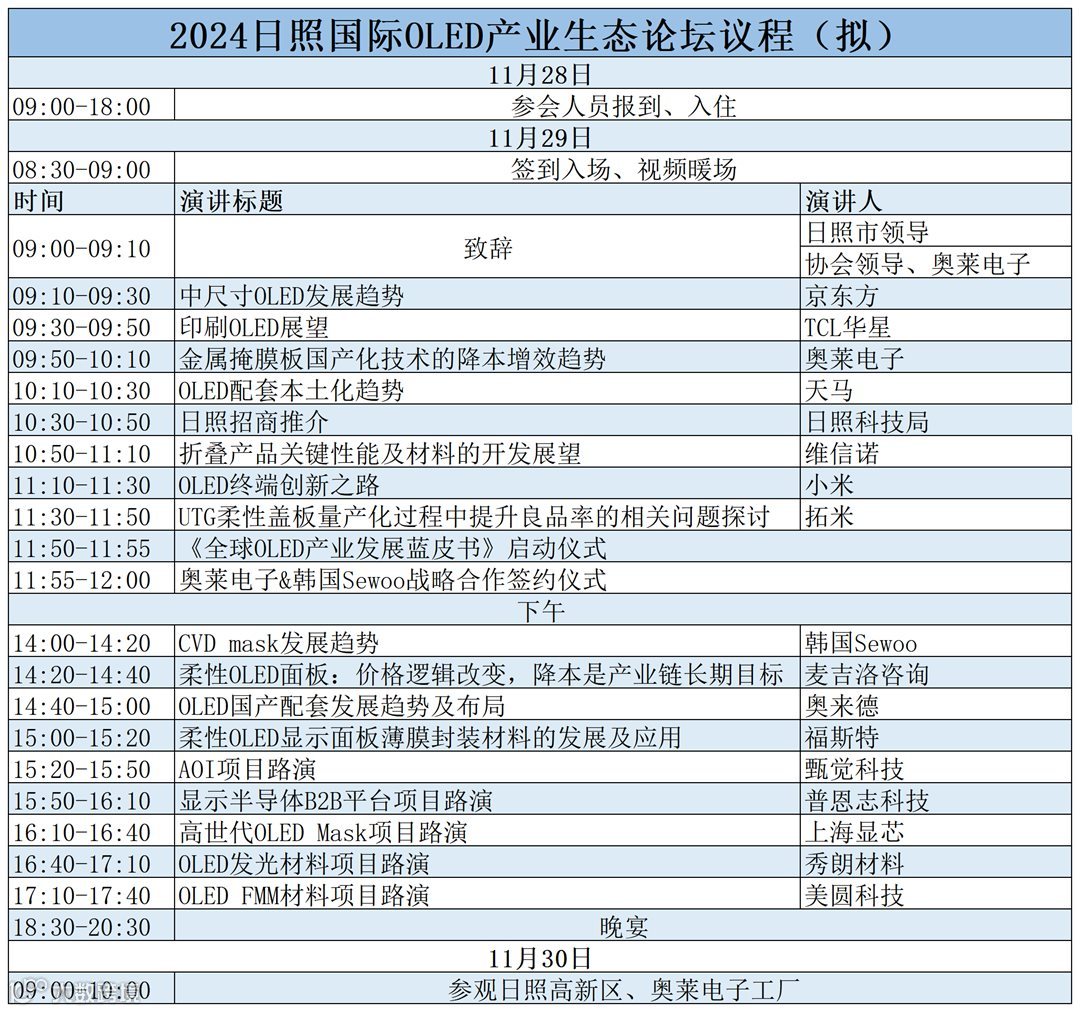 新建 XLS 工作表_Sheet1(1).png