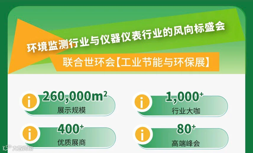 2025上海国际环境监测与过程控制展览会