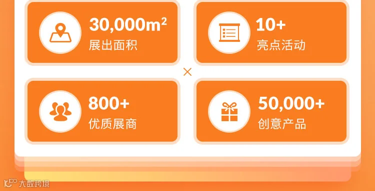 2025义乌礼品、时尚用品及家庭用品展览会