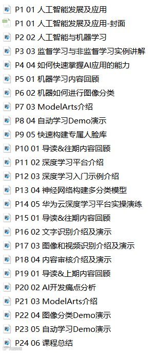20240117-华为实战训练营课程-课程目录.png 20240117-华为实战训练营课程-课程目录.png