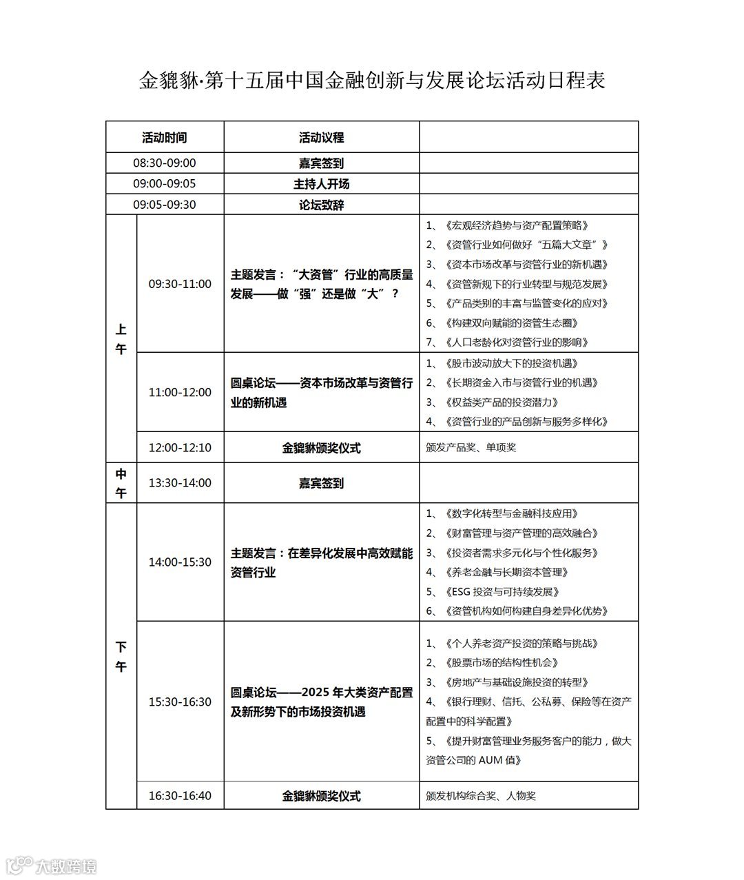 十五届金貔貅议程_01.png