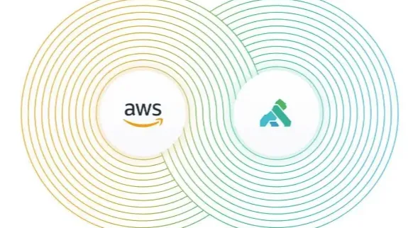 Kong x <em>AWS</em>：Kong 的全球化生态发展