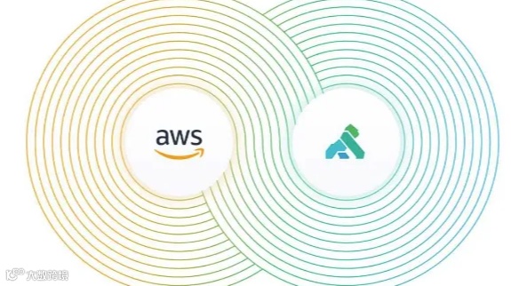 Kong x AWS：Kong 的全球化生态发展