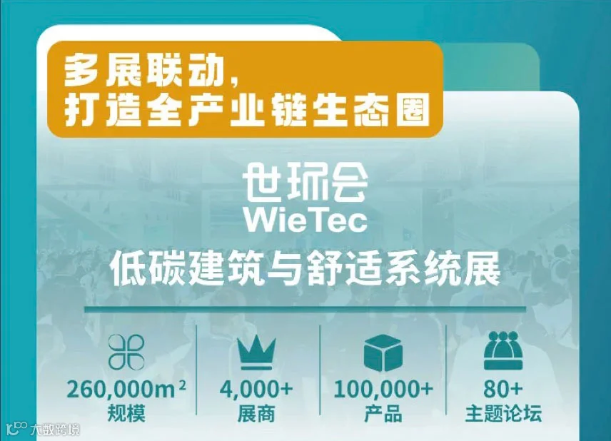 2025世环会【低碳建筑与舒适系统展】