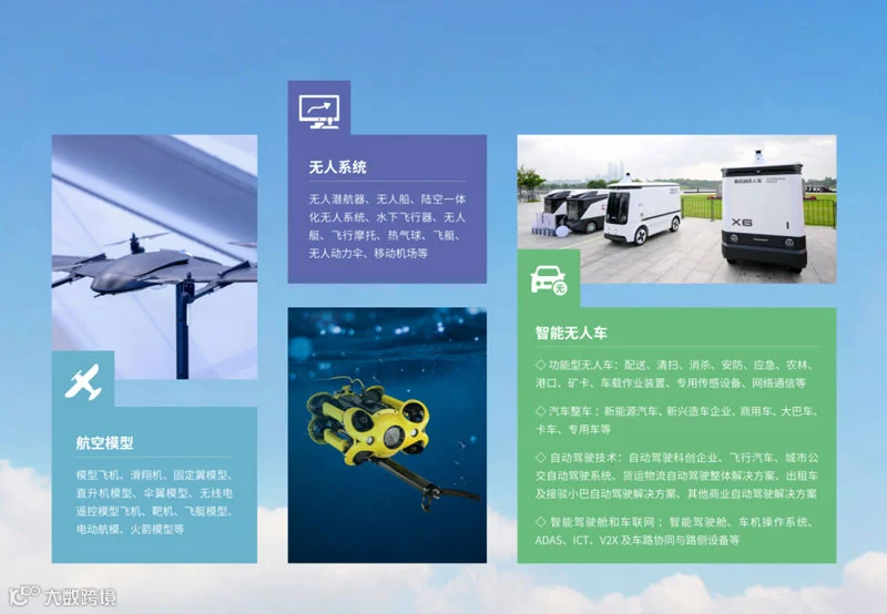 2025第九届世界无人机大会
