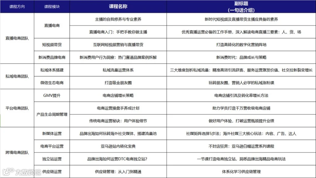 企业微信截图_17161912324584.png