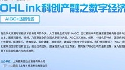 OHLink科创产融之数字经济系列-- AIGC+场景专场