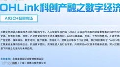 OHLink科创产融之数字经济系列-- AIGC+场景专场