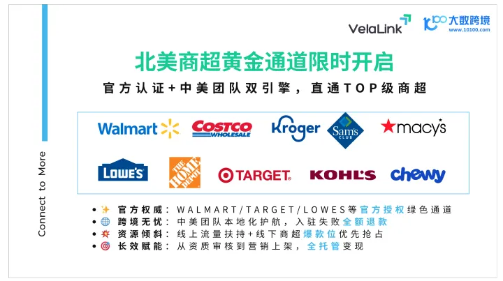 北美商超黄金通道限时开启：官方<em>认证</em>+中美团队双引擎，直通TOP级商超
