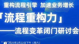 「流程重构力」———高效的业务流程助力企业快速增长