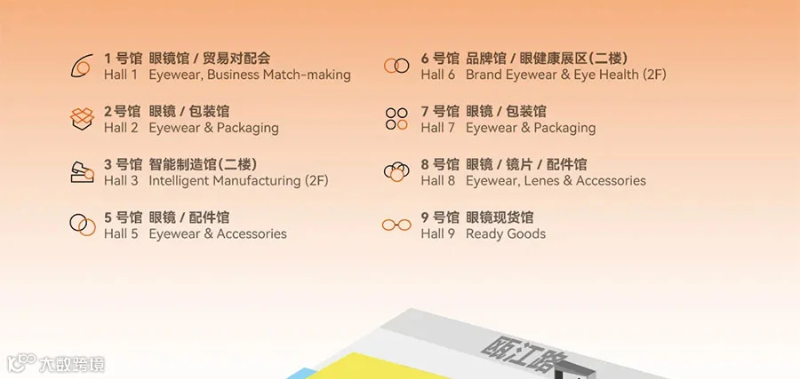 2025中国（温州）国际眼镜业展览会