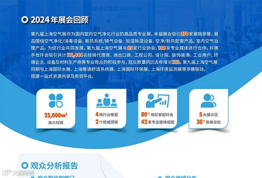 2025第十届上海国际空气环境与净化技术展览会