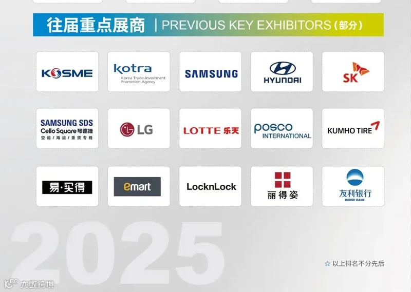 2025韩国（山东）进口商品博览会