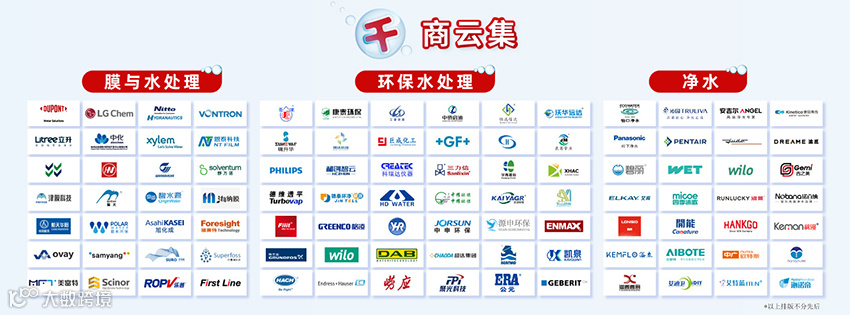 2025第17届上海国际水展