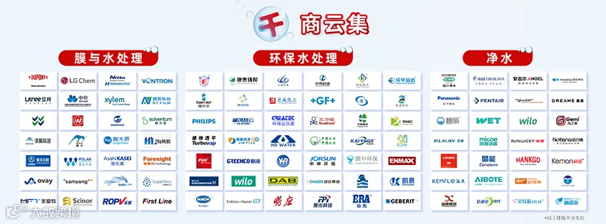 2025第17届上海国际水展