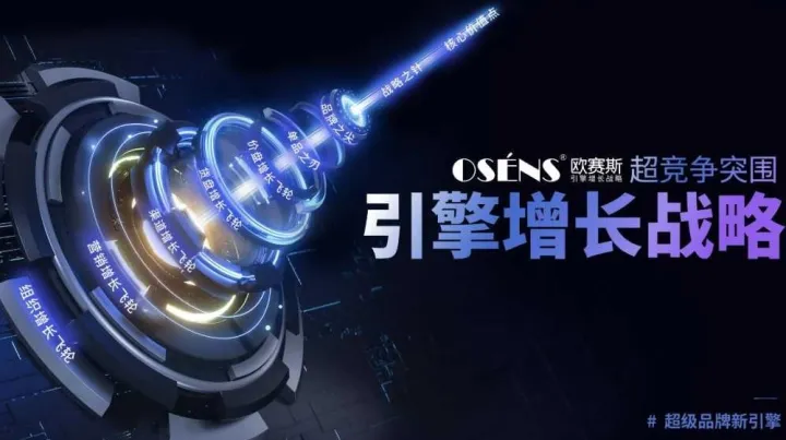 第6届911欧赛斯超级品牌周 超级品牌引擎增长EMBA实战课堂