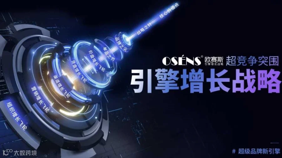 第6届911欧赛斯超级品牌周 超级品牌引擎增长EMBA实战课堂