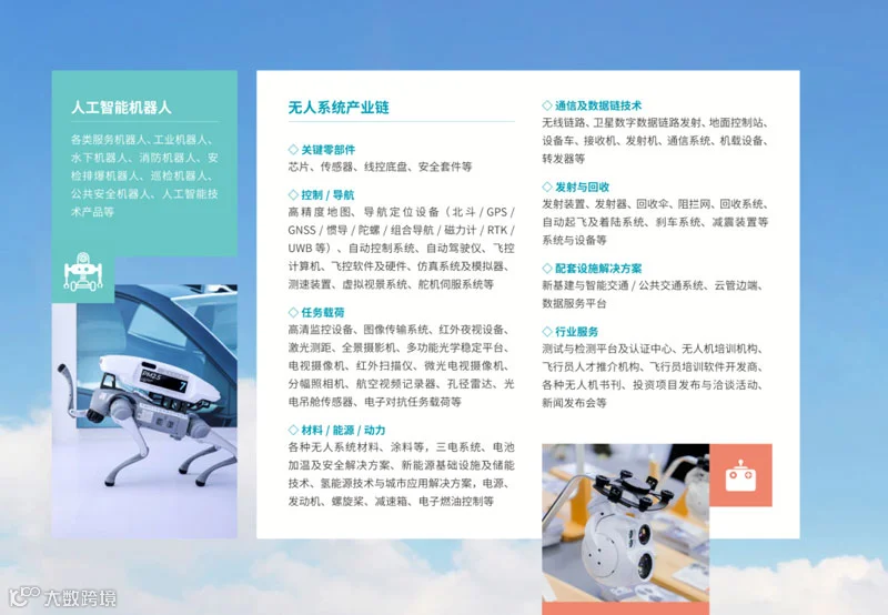 2025第九届世界无人机大会