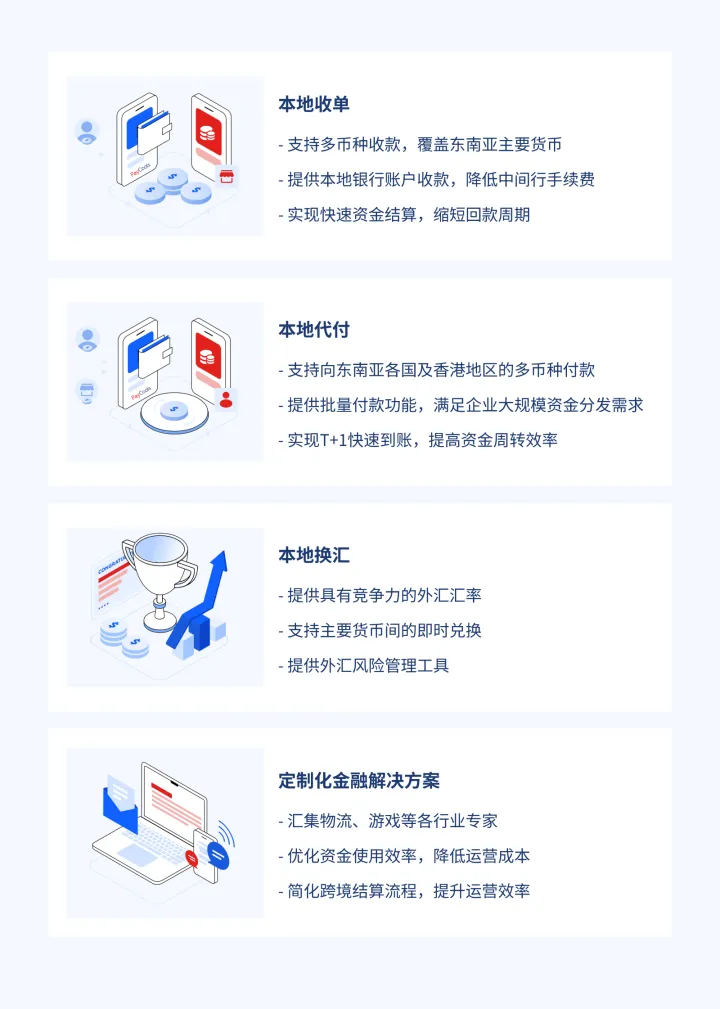 新兴市场本地支付解决方案丨支持收单、代付、换汇丨PayCools