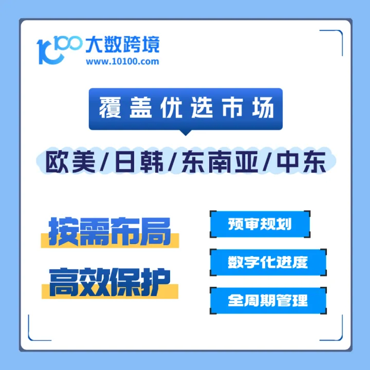 全球商标注册丨防抢注快下证
