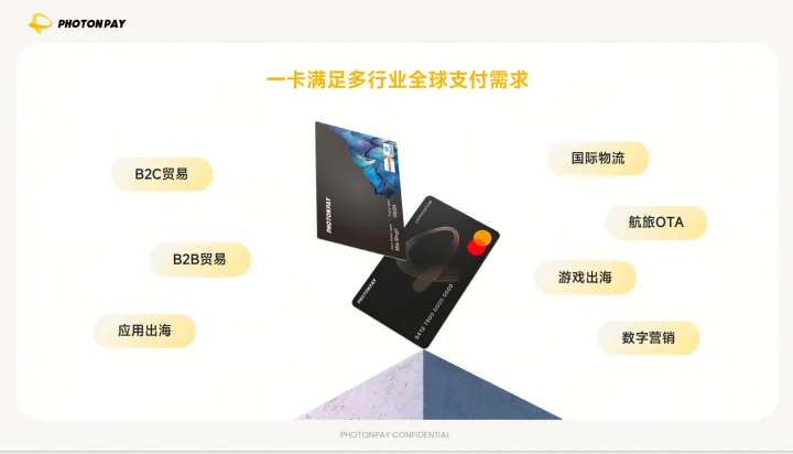 全球商务卡发行｜多币种直连账户丨PhotonPay光子卡