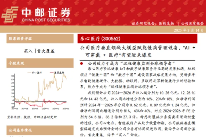 乐心医疗-公司研究报告-公司医疗垂直领域大模型赋能慢病管理设备AI可穿戴医疗有望迎来爆发-25031425页