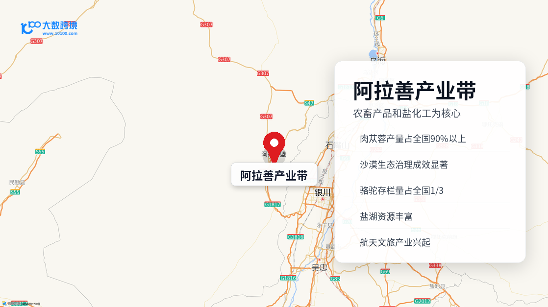阿拉善产业带