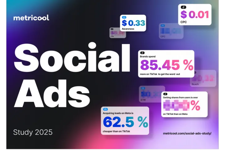 Metricool：2025年社交媒体广告研究报告基于TikTok<em>和</em>Meta两大平台<em>数据</em>洞察英文版