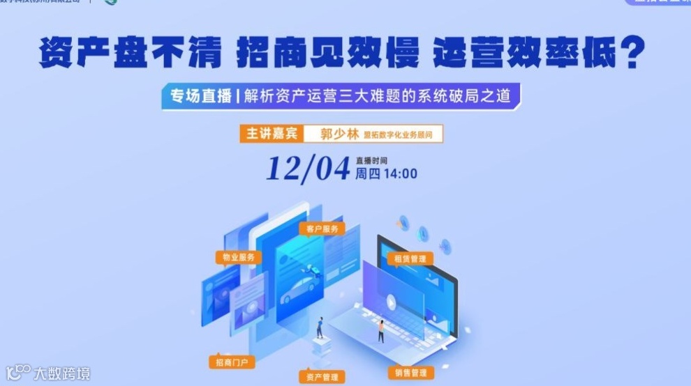 资产管理&招商运营三大难题的系统破局之道[城投、央国企、产业园区]