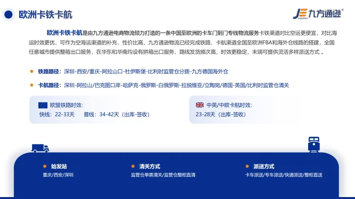 欧洲卡铁+卡航丨专线物流服务