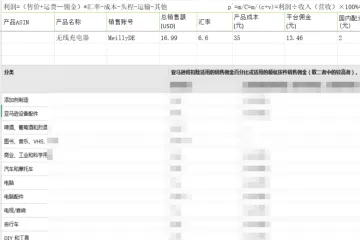 产品毛利表格