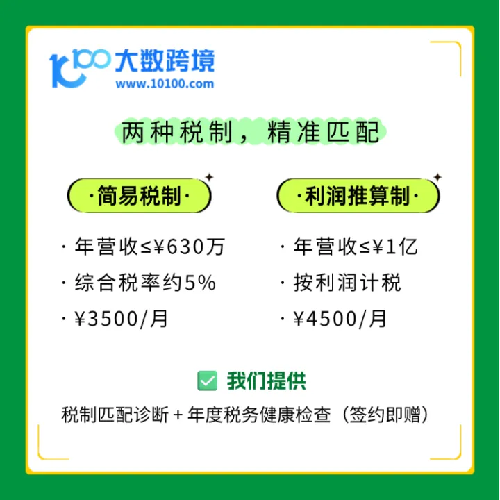 巴西公司年审及税务申报服务｜月度申报+法人维护｜企业合规运营必备